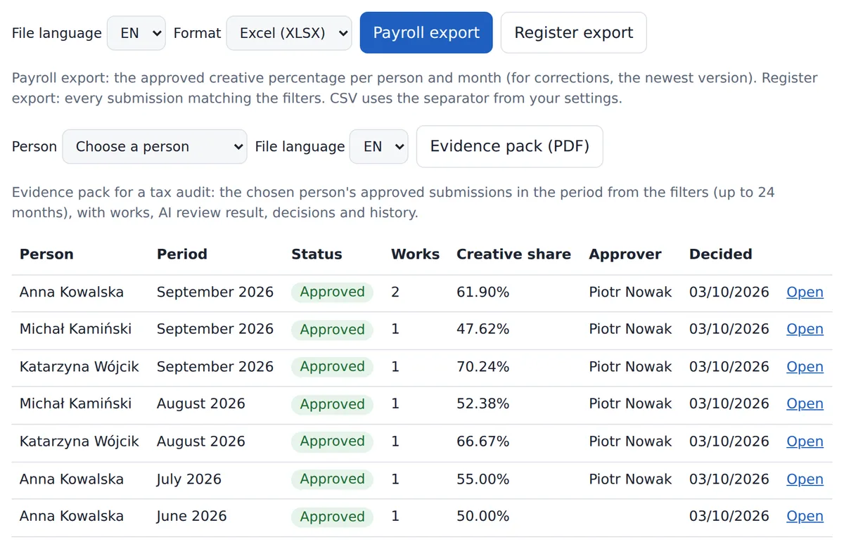 The submission register with the payroll export and the PDF evidence pack