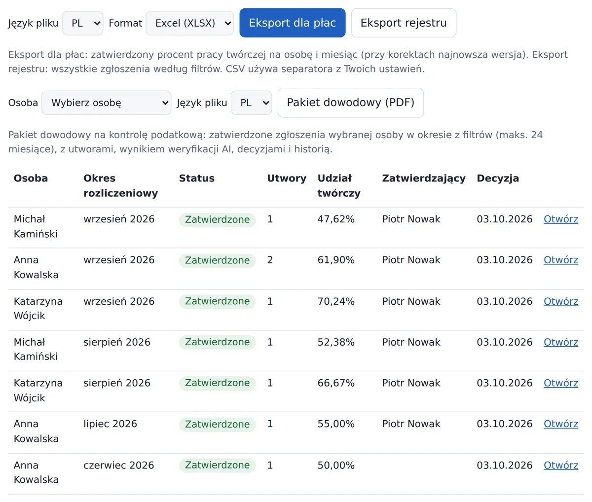 Rejestr zgłoszeń z eksportem dla płac i pakietem dowodowym PDF